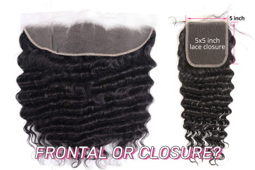 Ultimate Closure Wig Guide for a Flawless, Natural Hairline